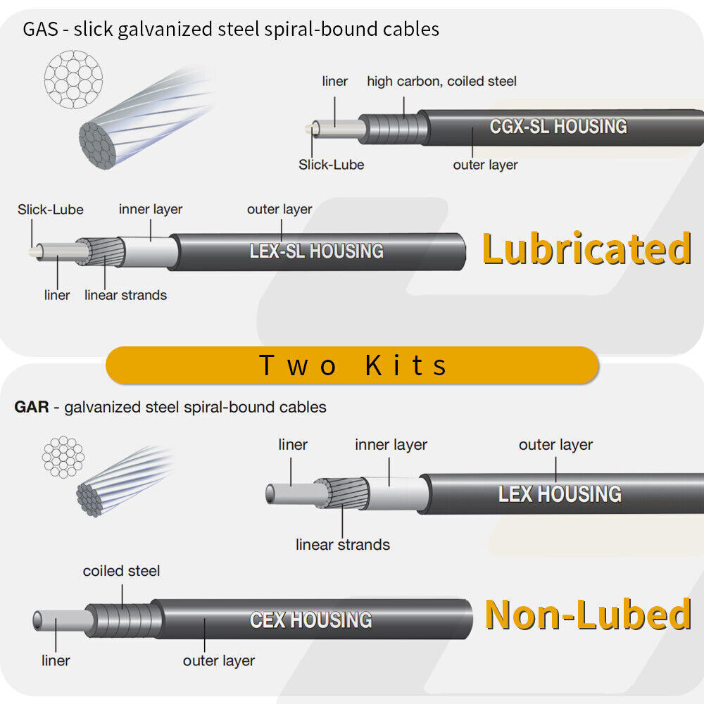 JAGWIRE Kabel Rem/Pengalih Gig - Cycling Gear Parts ulasan dan harga